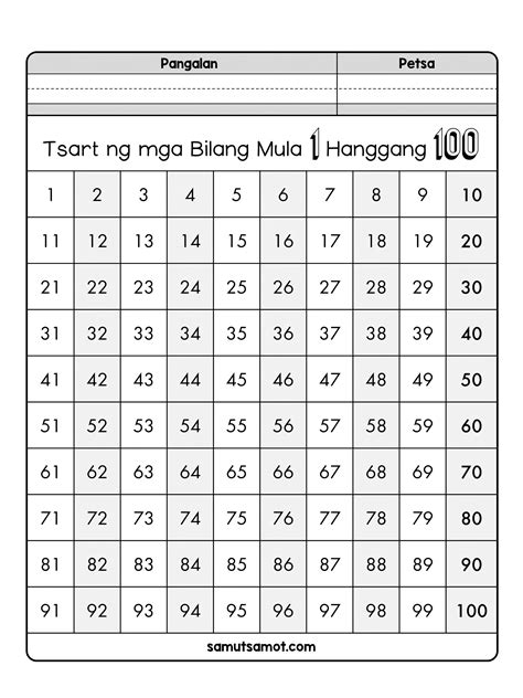 Pagbilang Hanggang 100: Filipino and English Versions.